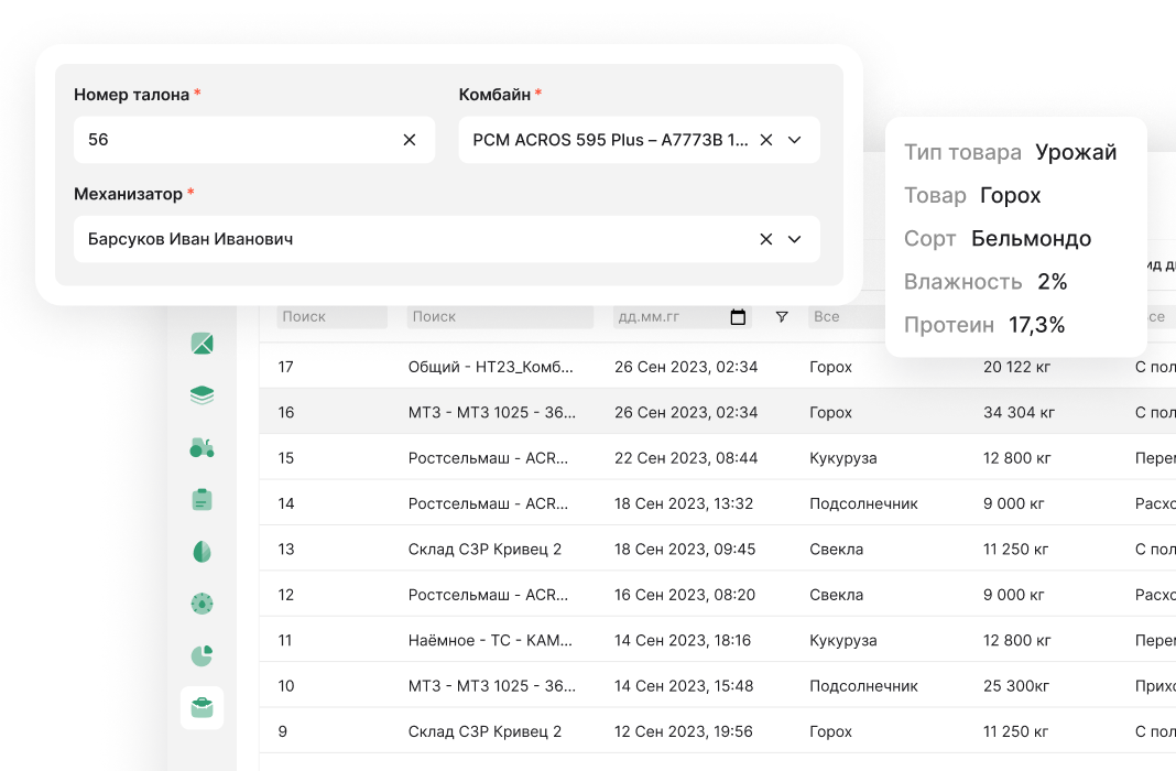 Контроль цепочки движения урожая