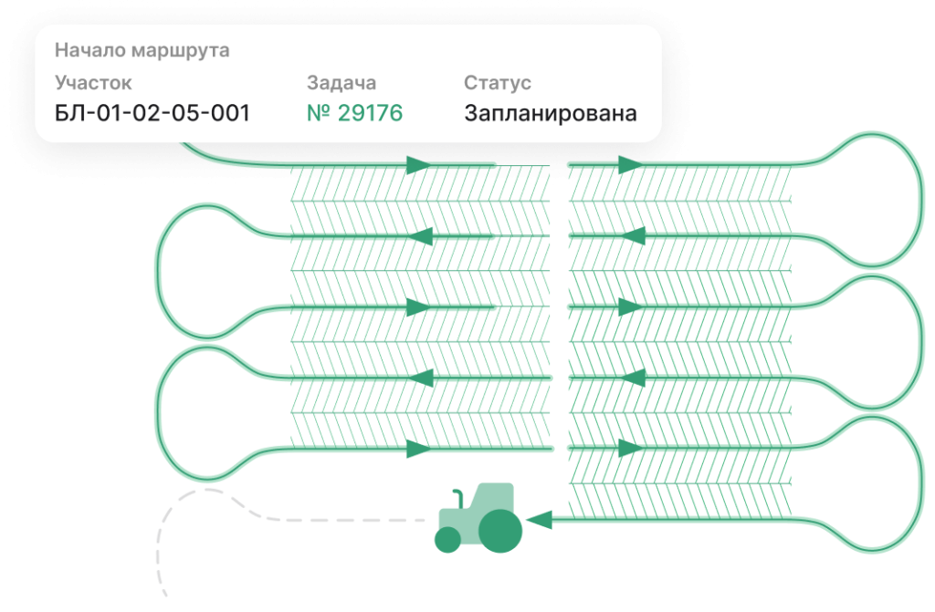 Мониторинг сельхозтехники