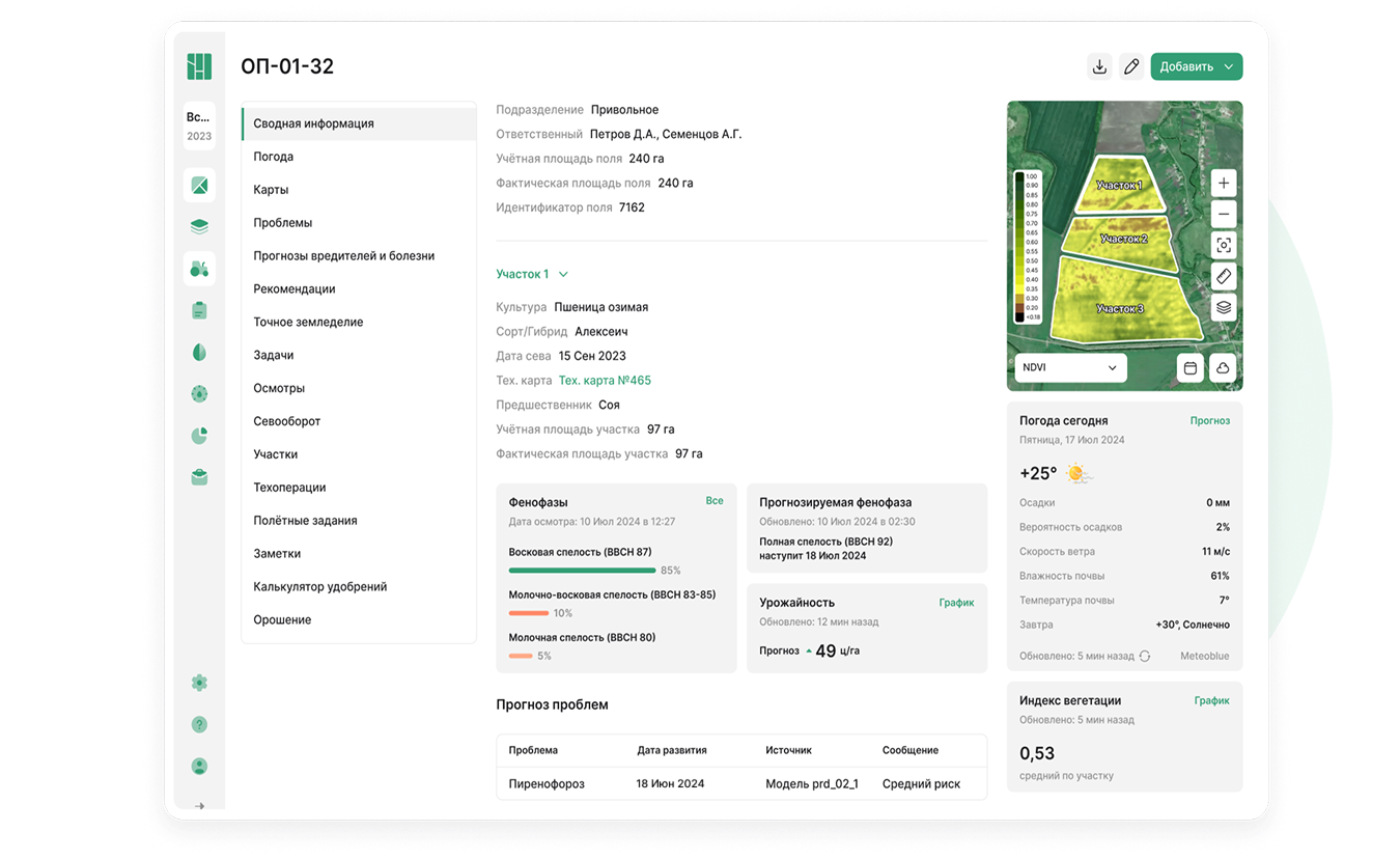 Сводная информация по каждому полю