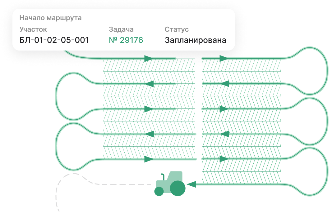 Контроль движения и работы техники
