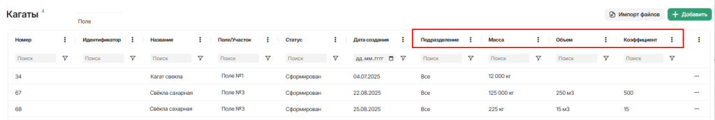 Таблица кагатов.png